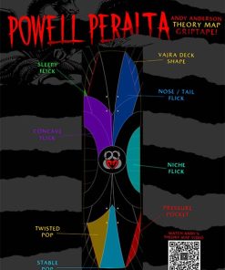 Alternative view of Powell Peralta Andy Anderson Theory Map Griptape Sheet 9" x 33" Black