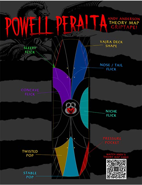 Powell Peralta Andy Anderson Theory Map Griptape Sheet 9" x 33" Black - Image 2
